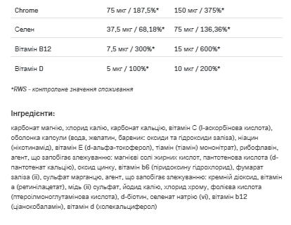 VitaminALL Vitamins and Minerals - 120caps &mdash; оригинальный товар