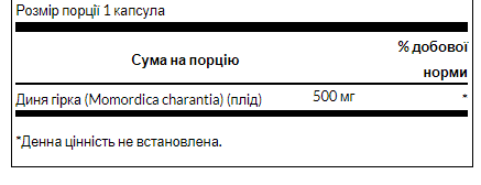 Bitter Melon 500 mg - 60caps &mdash; оригінальний товар