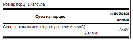 Chelated Selenium Complex 200 mcg - 90 Caps &mdash; оригинальный товар