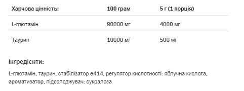 Glutamine Recovery Amino - 250g Oranje &mdash; оригінальний товар