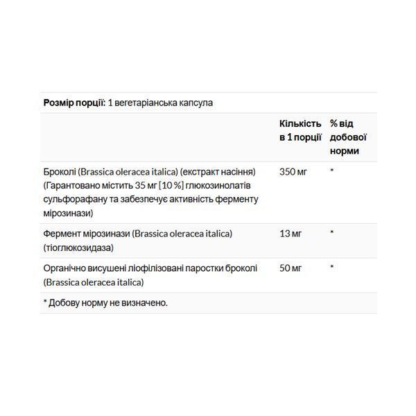 Activated Broccoli Seed Extracts 350mg - 30 vcaps &mdash; оригинальный товар