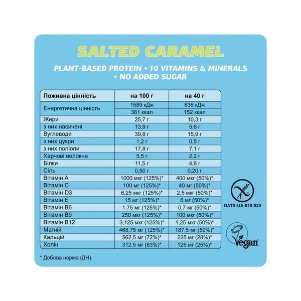 Mood Booster - 24x40g Salted Caramel &mdash; оригинальный товар