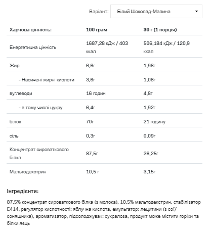 Whey Protein - 908g White Chocolate Raspberry &mdash; оригинальный товар