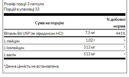 BCAA - 100caps &mdash; оригинальный товар
