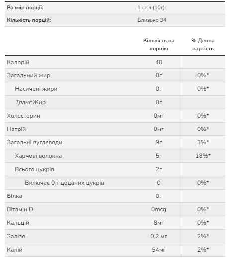 Apple Fiber Powder - 12 Oz &mdash; оригинальный товар