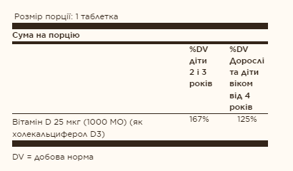 Vitamin D3 25 mcg (1000 IU) Chewable Strawberry Banana Swirl - 100 Chewables &mdash; оригінальний товар