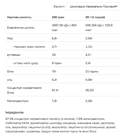 Whey Protein - 908g Chocolate Nougat Caramel &mdash; оригінальний товар