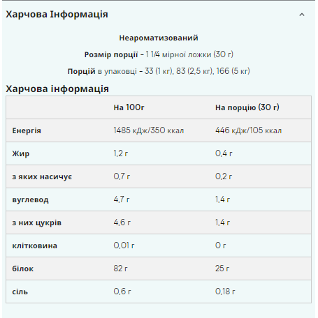 Slow-Release Casein - 1000g Unflowered &mdash; оригинальный товар