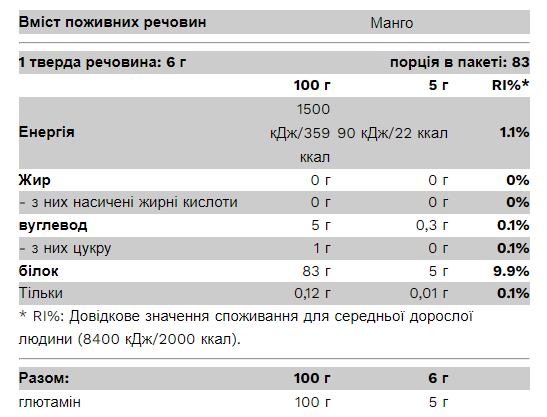 100% Glutamine - 500g Mango &mdash; оригінальний товар