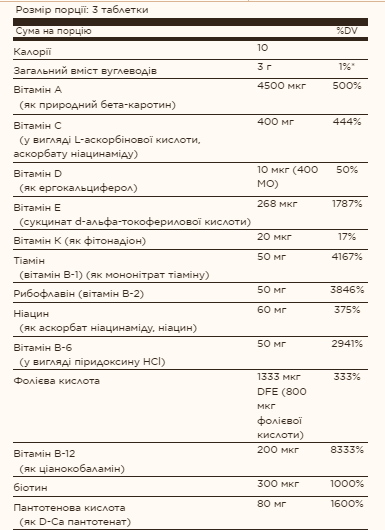 Female Multiple - 120 tabs &mdash; оригінальний товар