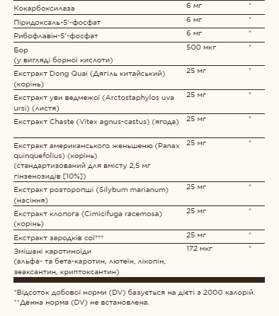 Female Multiple - 120 tabs &mdash; оригінальний товар