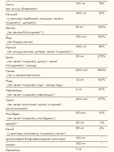 Female Multiple - 120 tabs &mdash; оригінальний товар