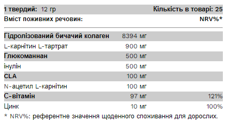 CollaBurn - 300g Cherry &mdash; оригинальный товар