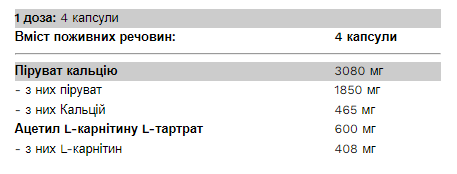 Pyruvate Two - 120 caps &mdash; оригінальний товар