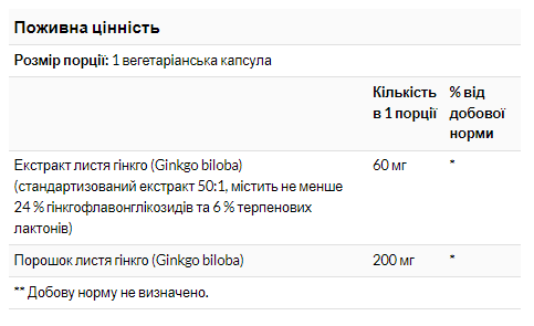 Ginkgo Biloba 60mg - 60vcaps &mdash; оригінальний товар