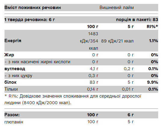 100% Glutamine - 500g Cherry Lime &mdash; оригінальний товар