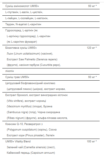 Ultra Man&trade; 50 Plus - 60 Caplets &mdash; оригинальный товар