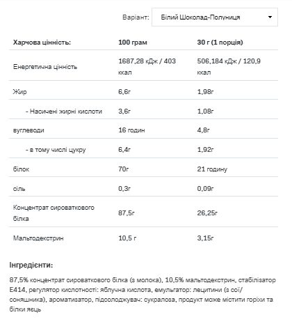 Whey Protein - 908g Chocolate Strawberry &mdash; оригинальный товар