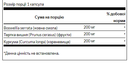 Turmeric Boswellia Tart Cherry - 60caps &mdash; оригинальный товар
