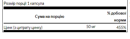 Zinc Citrate 50mg - 60caps &mdash; оригінальний товар