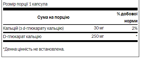 Calcium D-Glucarate - 60caps &mdash; оригінальний товар