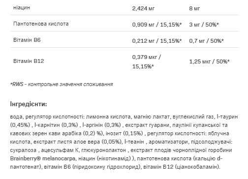 Alldeynn Turborose - 330ml Pineberry Guana &mdash; оригинальный товар