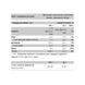 Compact Whey Gold - 1000g Apple Pie &mdash; фотографии товара с разных ракурсов