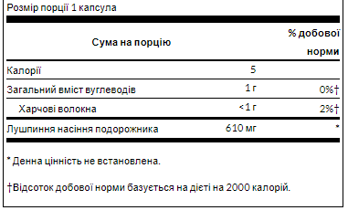 Psyllium Husks 610mg - 300caps &mdash; оригінальний товар