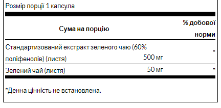 Green Tea Extract 500 mg - 60caps &mdash; оригинальный товар