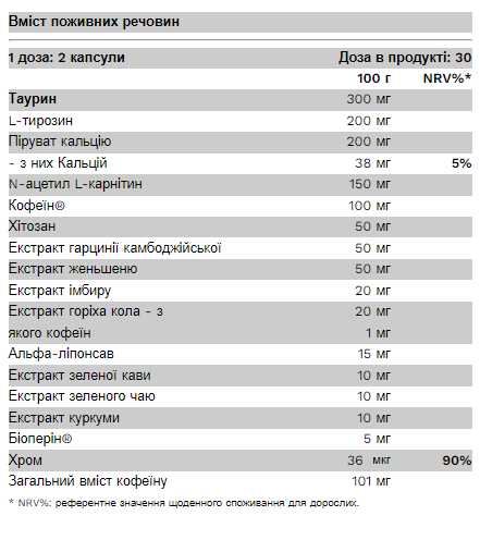Summer body - 60 caps &mdash; оригинальный товар