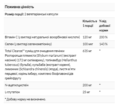 Cleanse Liver - 60 vcaps &mdash; оригінальний товар