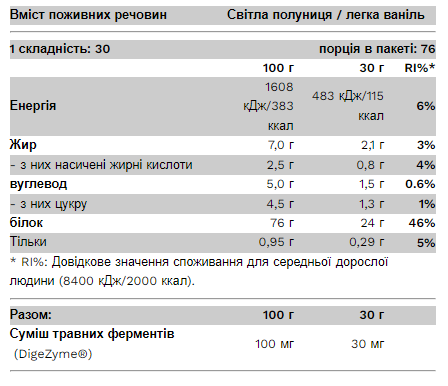 Whey Light - 2300g Strawberry &mdash; оригінальний товар