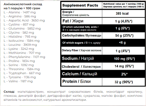 Super Mass Gainer - 4000g Banana &mdash; оригінальний товар
