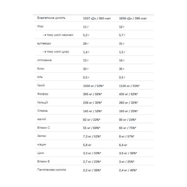 Hummy Shake Tasty Balanced Supermeal - 110g Vanilla &mdash; оригинальный товар
