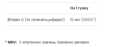 Vitamin D3 - 60 gummies &mdash; оригинальный товар