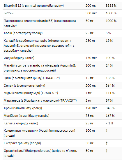 EVE - 120vcaps &mdash; оригінальний товар