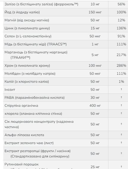 Special Two - 120 vcaps &mdash; оригинальный товар