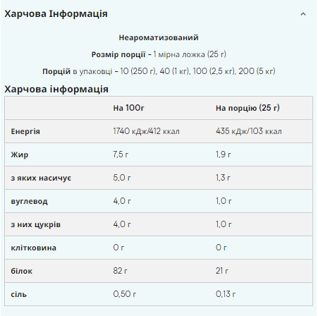 Impact Whey Protein - 2500g Unflavoured (До 10.25) &mdash; оригінальний товар