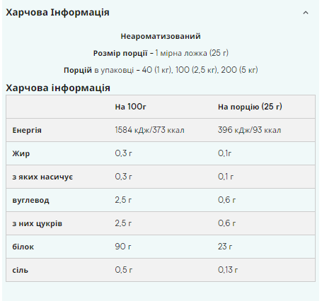 Impact Whey Isolate - 1000g Unflavoured &mdash; оригинальный товар