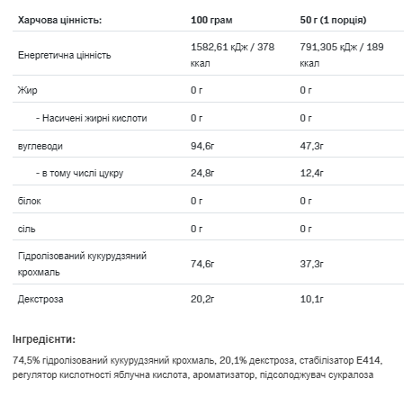 Carbo Multi max - 3000g Orange &mdash; оригінальний товар