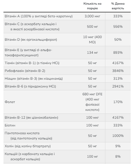 Special Two - 120 vcaps &mdash; оригинальный товар