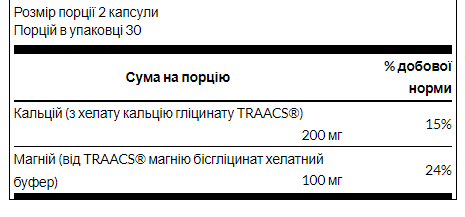 Chelated Calcium Magnesium - 60 caps &mdash; оригінальний товар