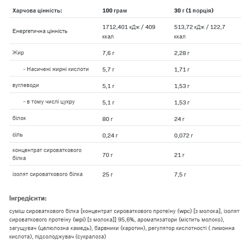 Pro Whey - 500g Strawberry Ice Cream &mdash; оригинальный товар
