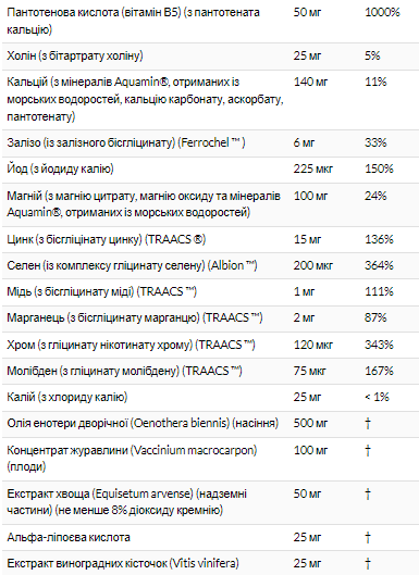 Eve Women's Multi - 180 tabs &mdash; оригинальный товар