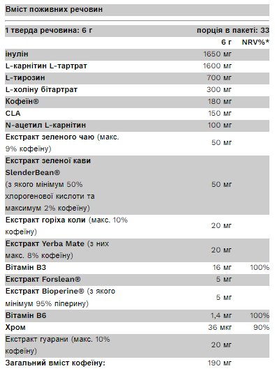 Thermo Max - 200g Pineapple &mdash; оригинальный товар