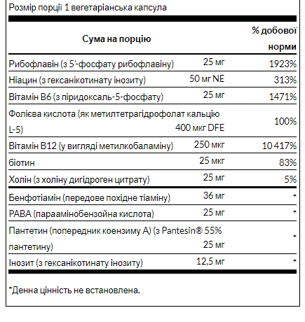 B-Complex High Bioavailability - 60veg caps &mdash; оригінальний товар