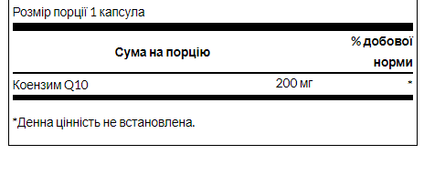 CoQ10 200mg - 90caps &mdash; оригинальный товар