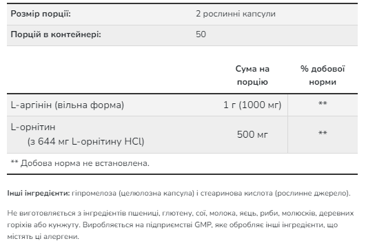 Arginine/Ornithine - 250 vcaps &mdash; оригинальный товар