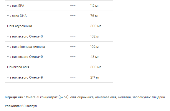 Omega 3-6-9 - 60 caps &mdash; оригінальний товар