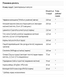 Total Cleanse Lymph - 60 vcaps &mdash; детальний вигляд товару